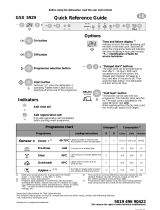 Bauknecht GSX 5929 Program Chart