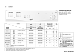 Whirlpool AWZ 321 Program Chart