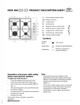 IKEA HOB 464/S Program Chart