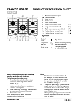 IKEA HB G31 S Program Chart