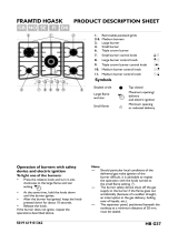 IKEA HB G37 S Program Chart