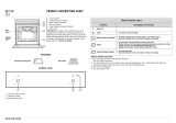 IKEA SO 110 W Program Chart