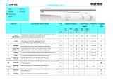 Ignis AWV 618/IG Program Chart