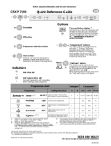 Bauknecht GSXP 7198 Program Chart
