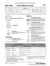 Bauknecht GSIP 6198 IN Program Chart