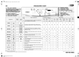 Whirlpool AWO/D 7100 Program Chart