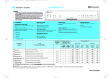 Bauknecht GSI 4875 TW- Program Chart