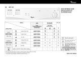 Whirlpool AWZ 220/1 Program Chart