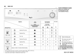 Whirlpool AWZ 220 Program Chart