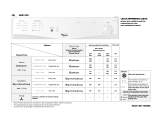 Whirlpool AWZ 320 Program Chart