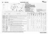 Whirlpool AWE 6725 Program Chart