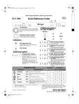 Bauknecht GCX 5582 Program Chart