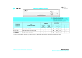 Whirlpool ADG 722 WH Program Chart