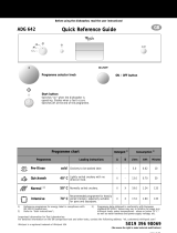 Whirlpool ADG 642/1 BR Program Chart
