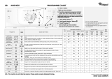 Whirlpool AWE 6625 Program Chart