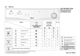 Whirlpool AWZ 220 Program Chart