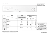 Whirlpool AWZ 220 Program Chart