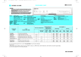 Bauknecht GSI 4895 TW IN Program Chart