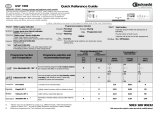 Bauknecht GSF 7493 TW-WS Program Chart