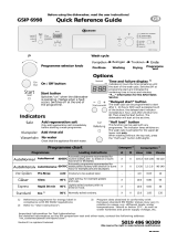 Bauknecht GSIP 6998 IN Program Chart