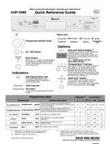 Bauknecht GSIP 6988 ST Program Chart