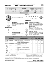 Bauknecht GSI 4998 C AL Program Chart