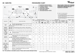 Whirlpool AWE 8726 Program Chart