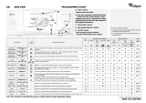 Whirlpool AWE 6729 Program Chart