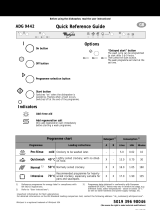 Whirlpool ADG 9442/1 Program Chart