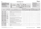 Whirlpool AWOD 4927 Program Chart