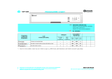 Bauknecht GSF 5233 WS Program Chart