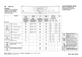 Whirlpool AWZ 234 Program Chart