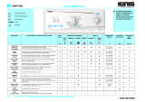 Ignis AWV 452 Program Chart