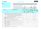 Ignis AWV 424/1 Program Chart