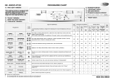 Whirlpool AWO/D 47110 Program Chart