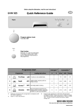 Atag GVW925RVS/P01 Program Chart