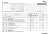 Ignis AWV 525 Program Chart