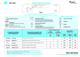 Whirlpool ADP 5552 BR Program Chart