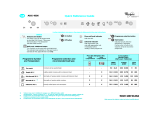 Whirlpool ADG 4556 M Program Chart