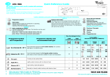 Whirlpool ADG 3966 WHM Program Chart