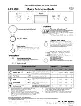 Whirlpool ADG 6970 IX Program Chart