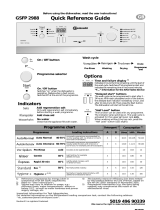 Bauknecht GSFP 2988-1 WS Program Chart