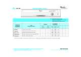 Whirlpool ADG 995 IX Program Chart