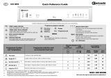 Bauknecht GSI 4853/3 TW-IN Program Chart