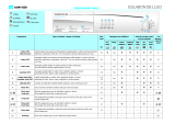 ESLABON DE LUJO AWH 650 Program Chart