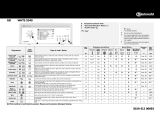 Bauknecht WATS 5340 Program Chart