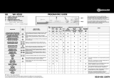 Bauknecht WA 43510 Program Chart