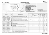 Whirlpool AWE 6500 Program Chart