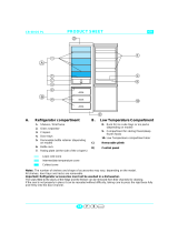 Whirlpool ART 836-2/G Program Chart