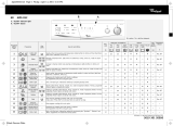 Whirlpool AWG 852 Program Chart